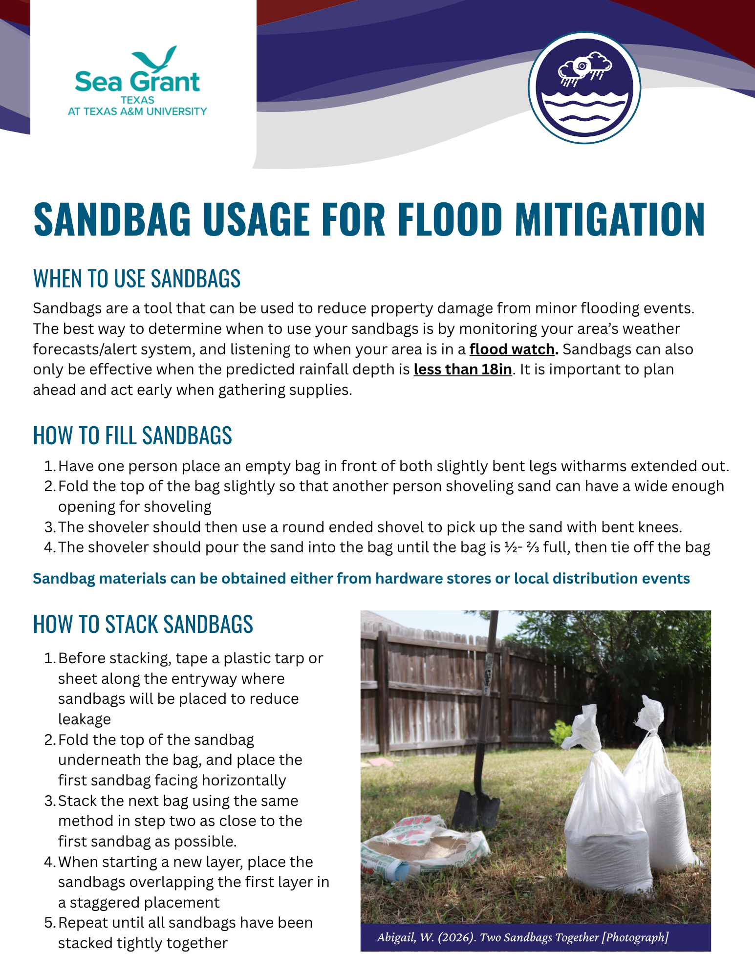 Sandbag Usage for Flood Mitigation factsheet